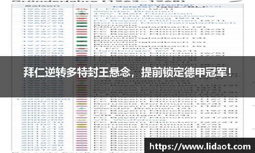 拜仁逆转多特封王悬念，提前锁定德甲冠军！