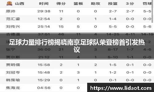 足球力量排行榜揭晓南京足球队荣登榜首引发热议