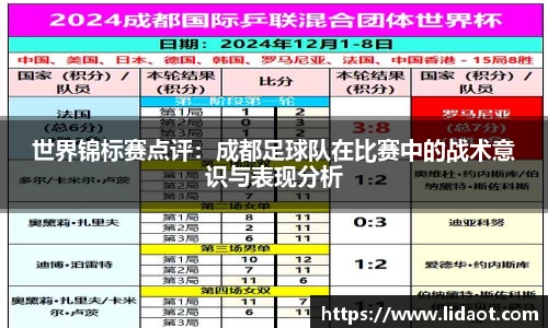 世界锦标赛点评：成都足球队在比赛中的战术意识与表现分析