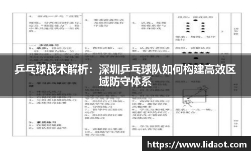 乒乓球战术解析：深圳乒乓球队如何构建高效区域防守体系