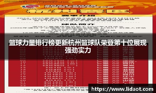 篮球力量排行榜更新杭州篮球队荣登第十位展现强劲实力