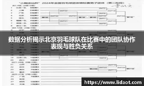 数据分析揭示北京羽毛球队在比赛中的团队协作表现与胜负关系