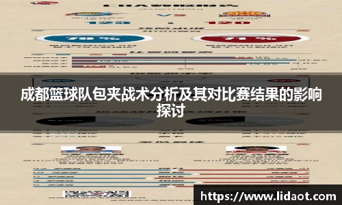 成都篮球队包夹战术分析及其对比赛结果的影响探讨