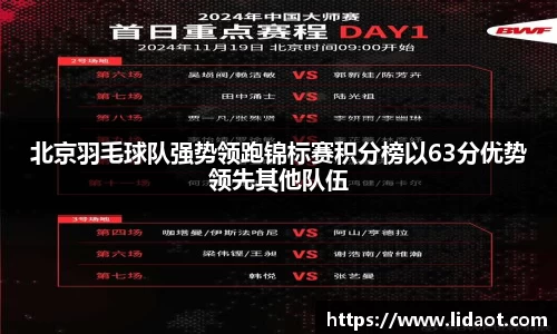 北京羽毛球队强势领跑锦标赛积分榜以63分优势领先其他队伍
